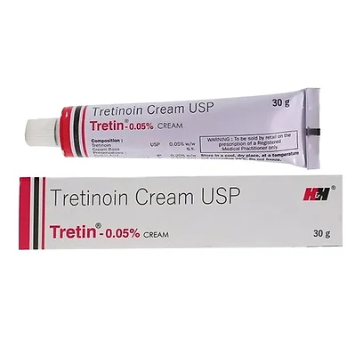 Tretinoin – Skin Care